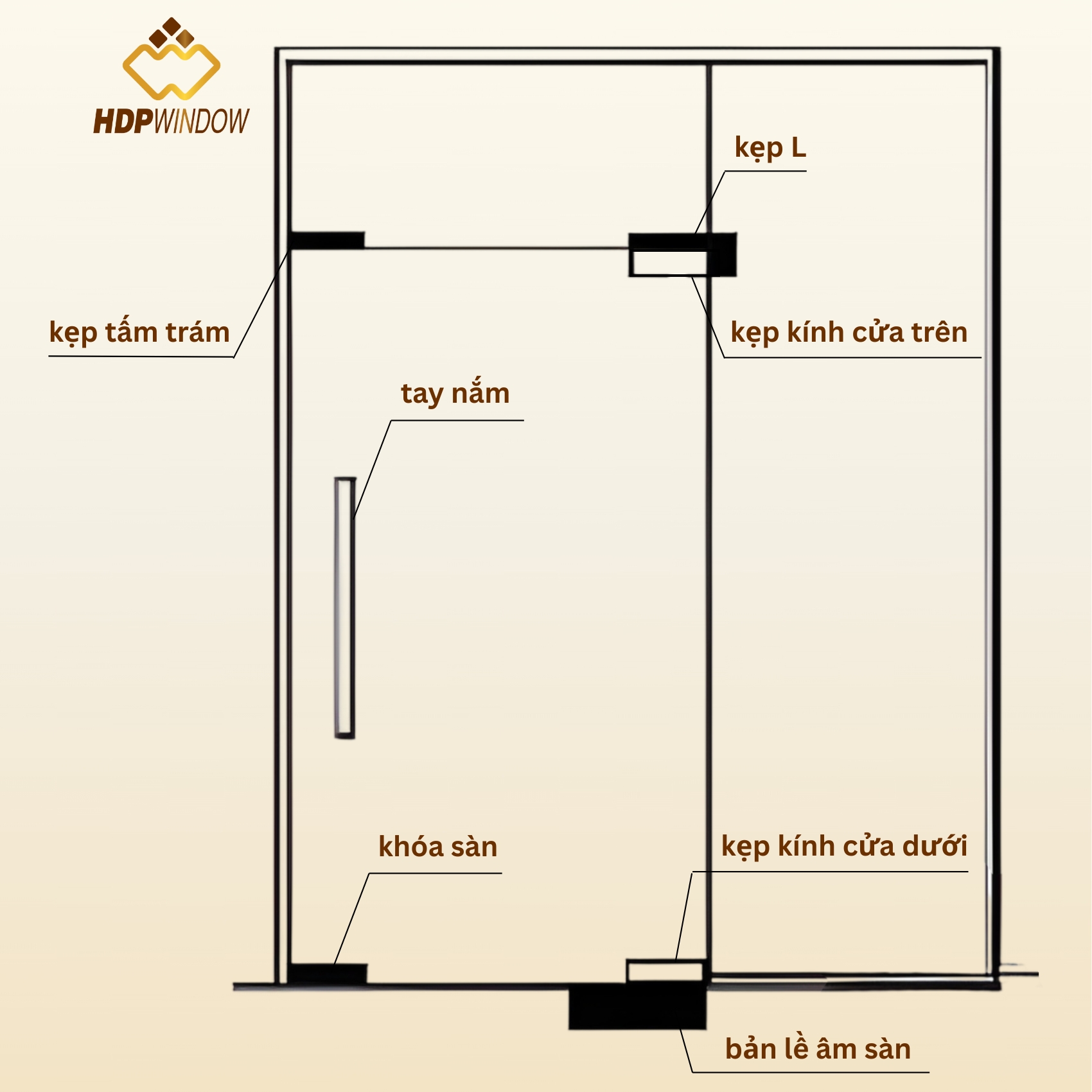 Bản vẽ kỹ thuật chi tiết của cửa kính cường lực 1 cánh, thể hiện vị trí lắp đặt của bộ phụ kiện gồm bản lề sàn, kẹp kính và tay nắm.